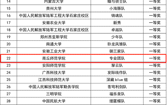 e7070885520ef59a2ed358209bbd6c7